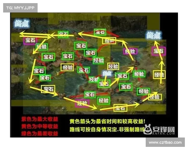 攻城掠地平民攻略 攻城掠地平民攻略