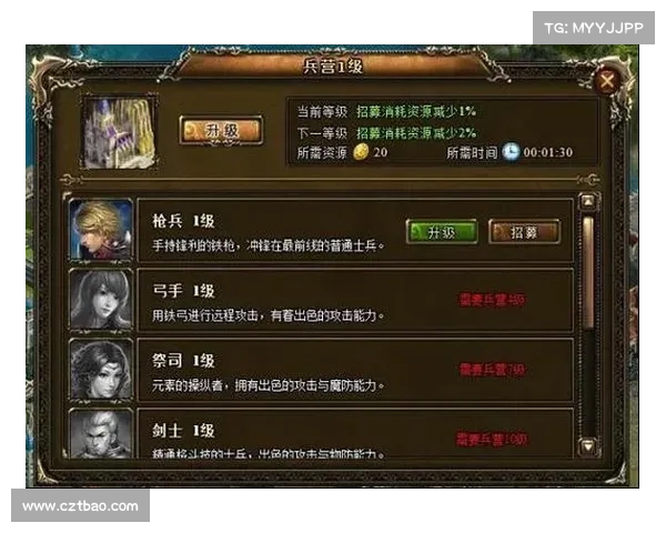 神曲兵营升级攻略;神曲职业进阶任务:神曲兵营升级攻略:一步步打造最强军团 神曲兵营升级攻略;神曲职业进阶任务:神曲兵营升级攻略:一步步打造最强军团